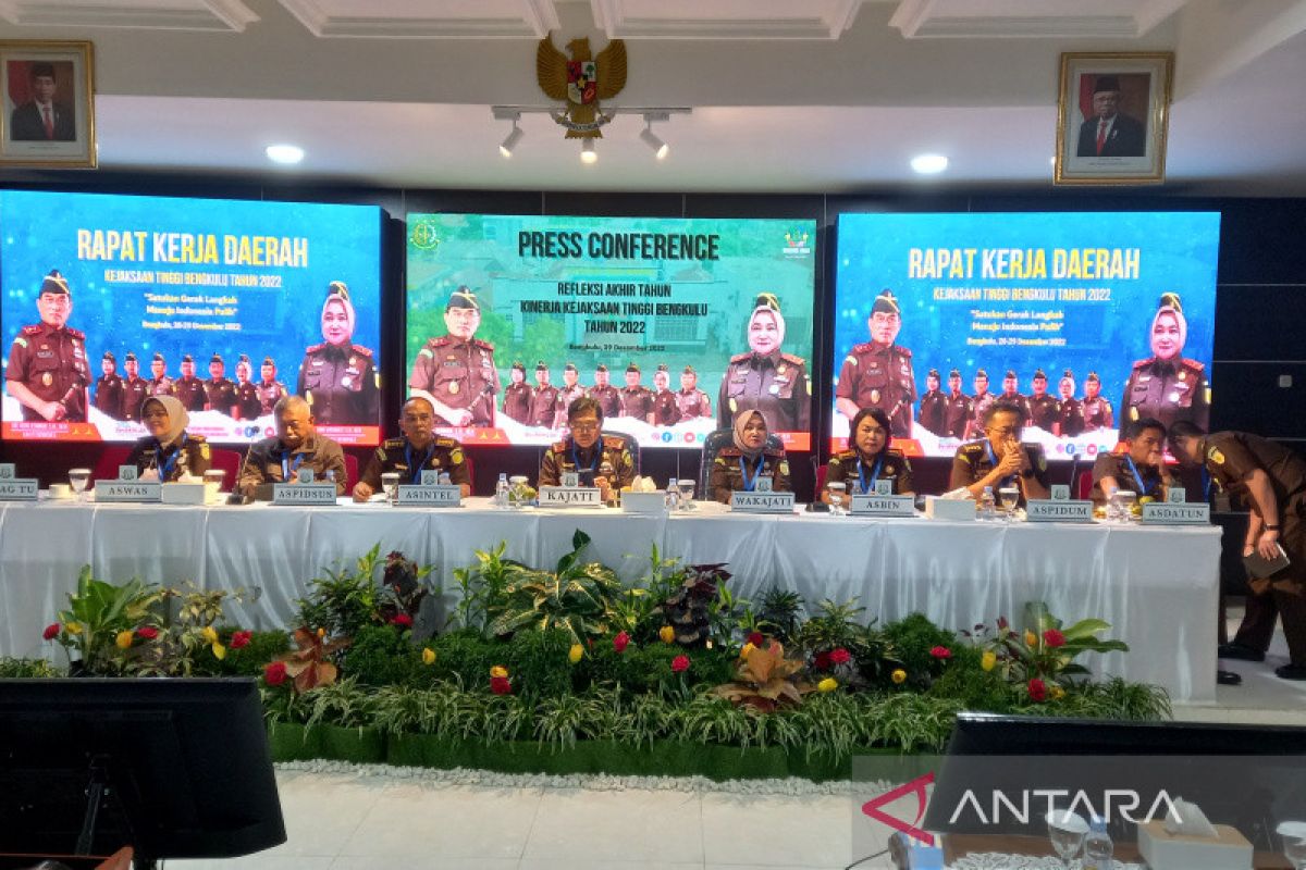 Kejati Bengkulu pulihkan aset negara senilai Rp10 miliar