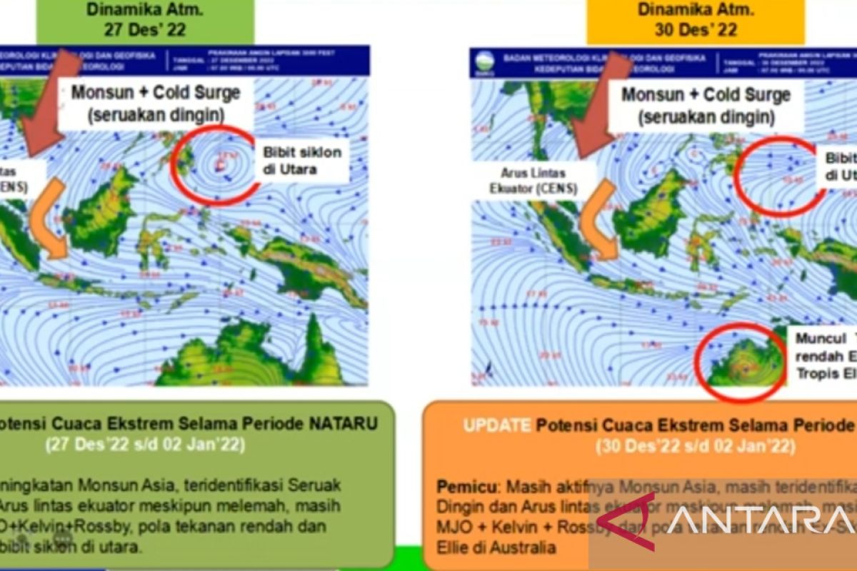 New phenomenon triggers extreme rain until start of 2023: BMKG