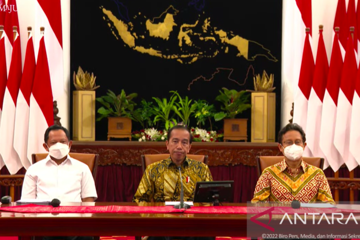 President Jokowi withdraws policy restricting public activities