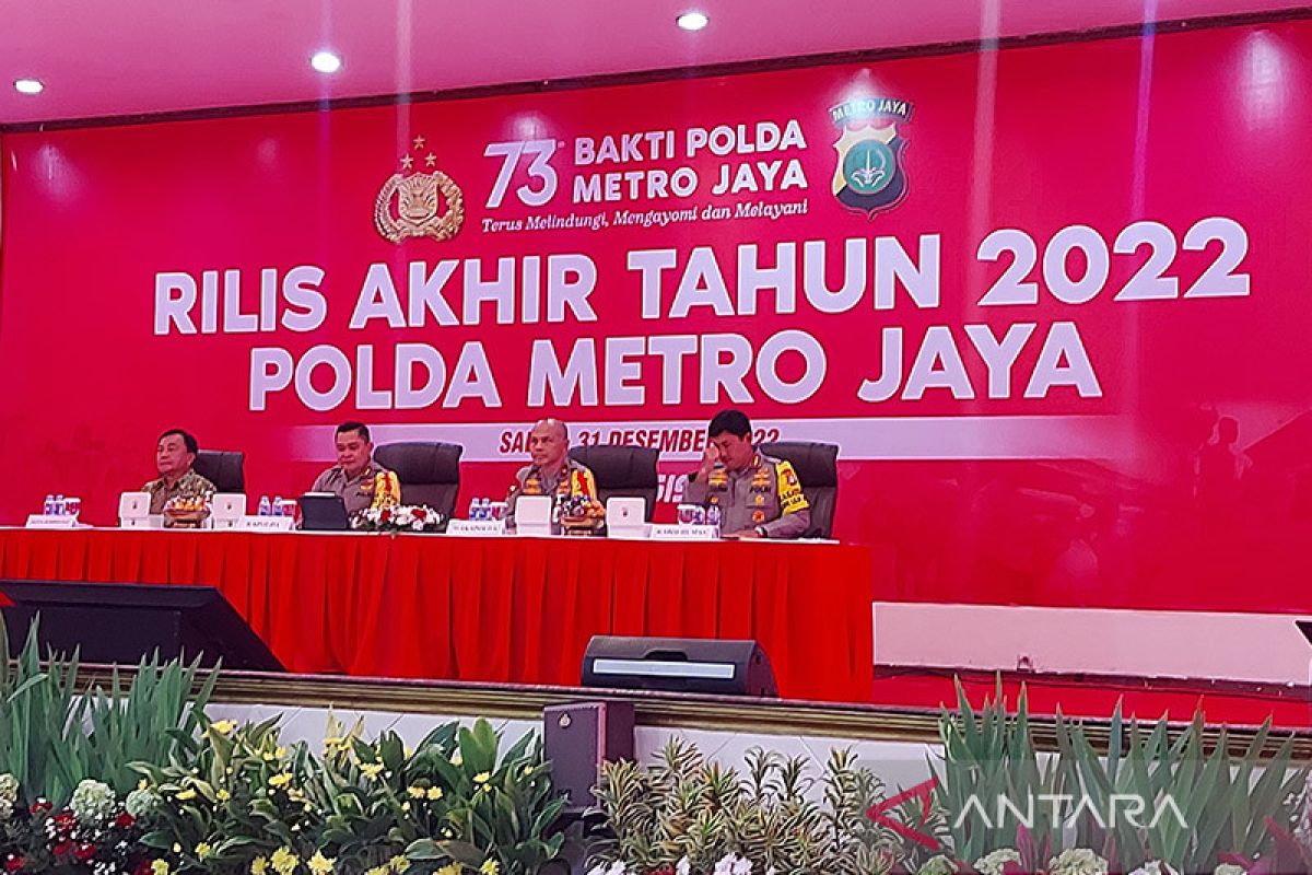 Polda Metro Jaya selesaikan 89 persen kasus kejahatan sepanjang 2022