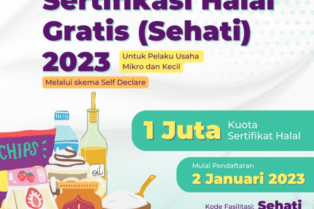 BPJH buka satu juta kuota untuk program Sertifikasi Halal Gratis 2023