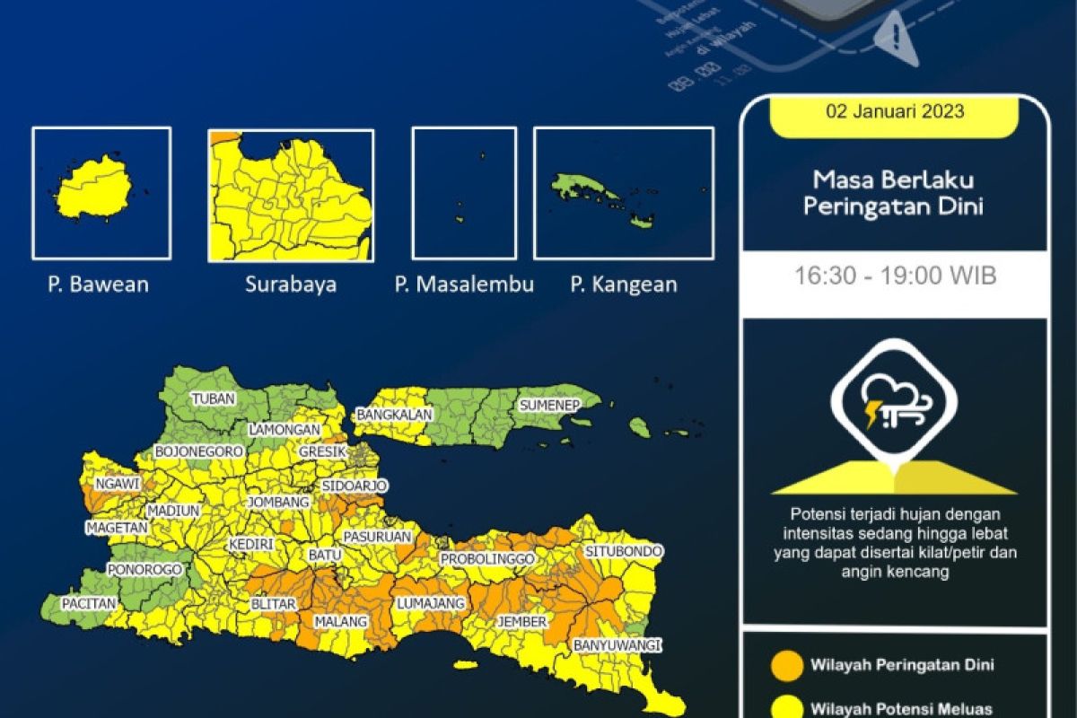 BMKG: Waspadai potensi cuaca ekstrem di wilayah Jatim