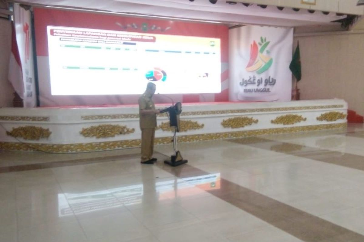 Presiden Jokowi ke Riau tambah semangat berkerja ASN