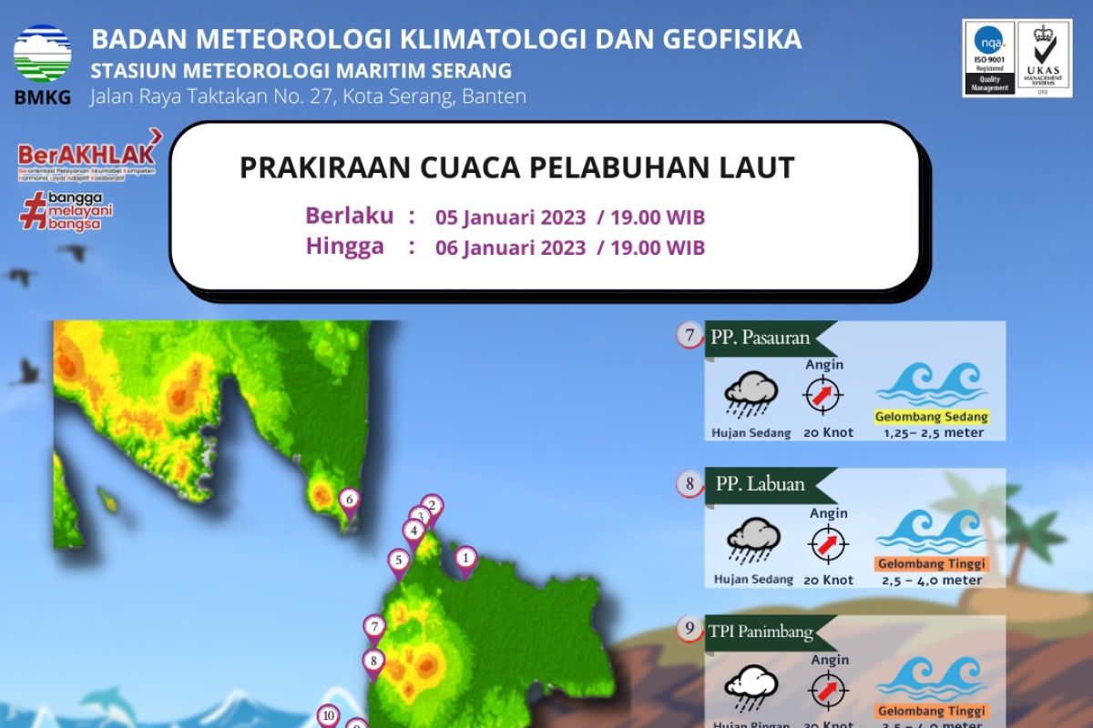 BMKG I Serang: Sebagian besar cuaca di Banten cerah berawan-hujan ringan