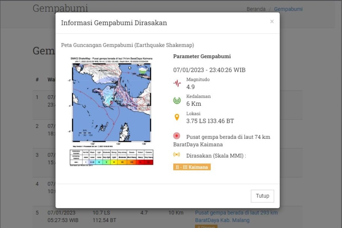 Gempa bermagnitudo 4,9 menguncang Kaimana Papua Barat