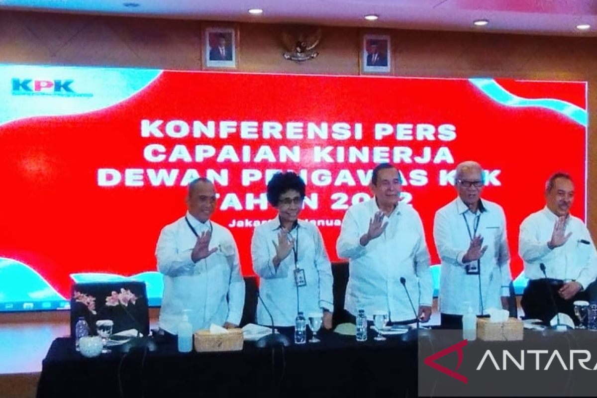 Dewas sidangkan kasus perselingkuhan hingga Lili Pintauli pada 2022