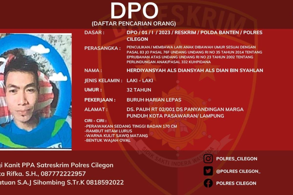 Polres Cilegon terbitkan DPO terhadap pelaku penculikan anak