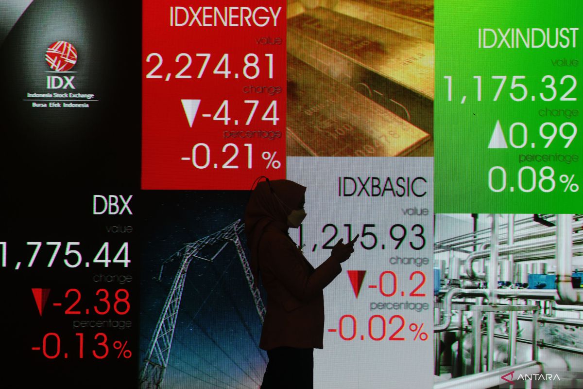 IHSG terdongkrak seiring optimisme inflasi Januari akan turun