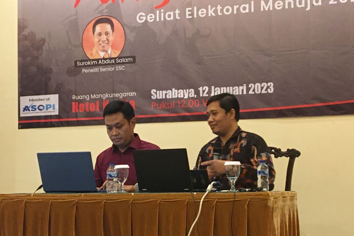 Mayoritas warga Surabaya tak tahu tanggal Pemilu 2024