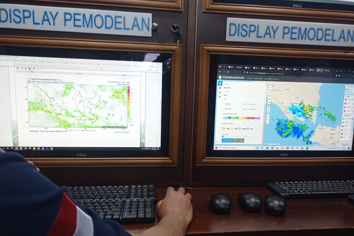 BMKG peringatkan waspadai tinggi gelombang selatan Banten mencapai empat meter