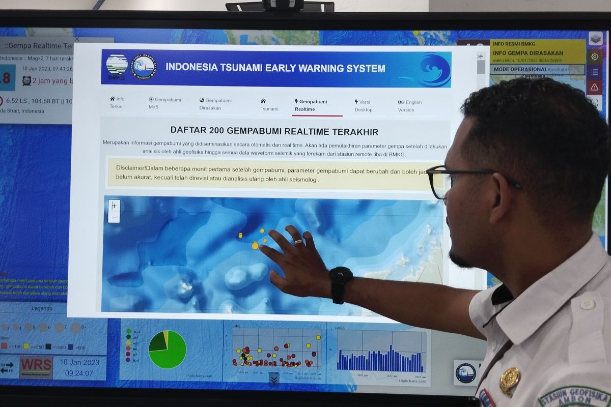 10 kali gempa susulan setelah gempa M 7,0 di Laut Maluku