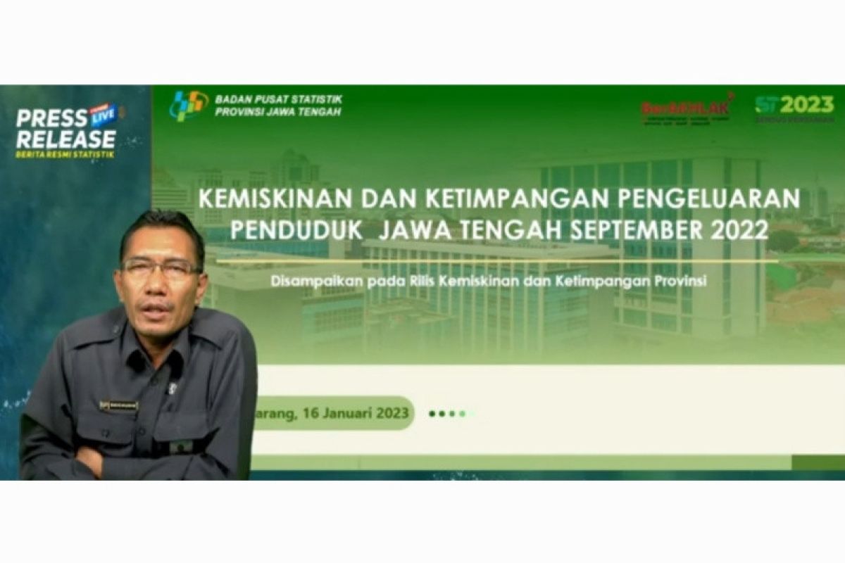 Angka kemiskinan Jateng naik jadi 3,86 juta jiwa