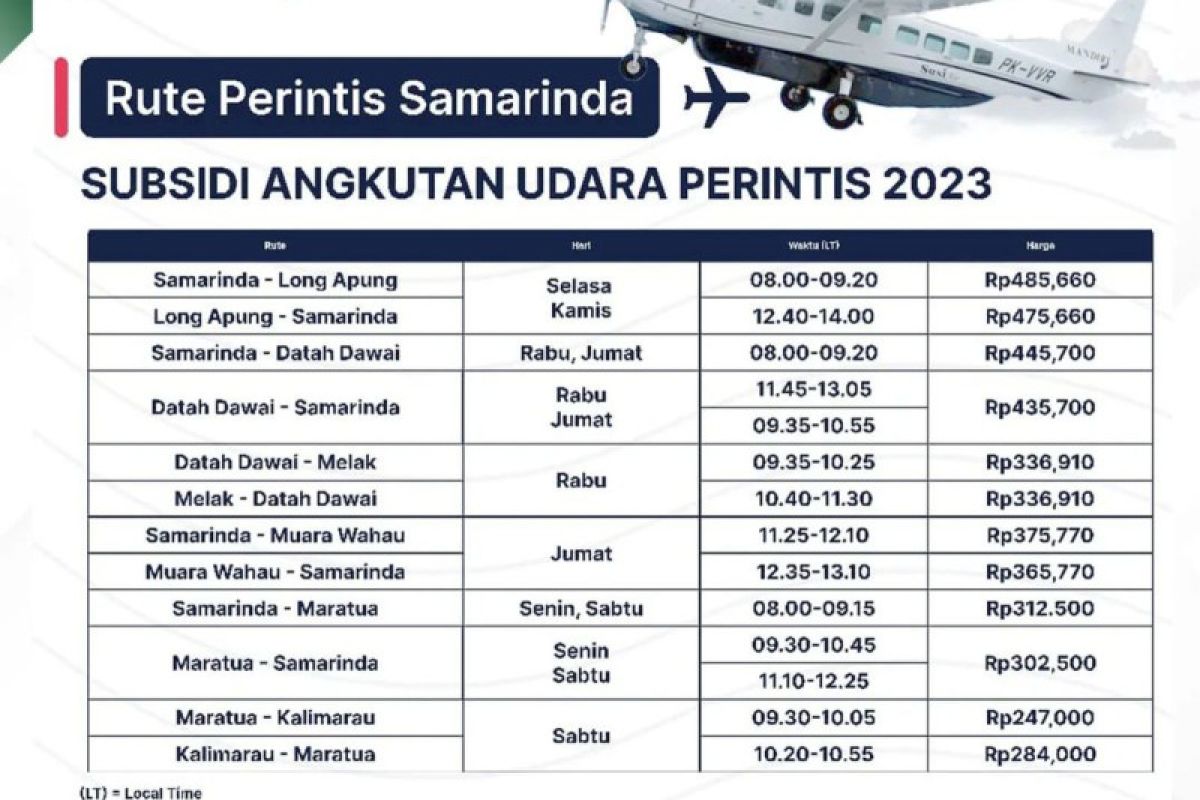 Bandara Samarinda buka penerbangan perintis bersubsidi