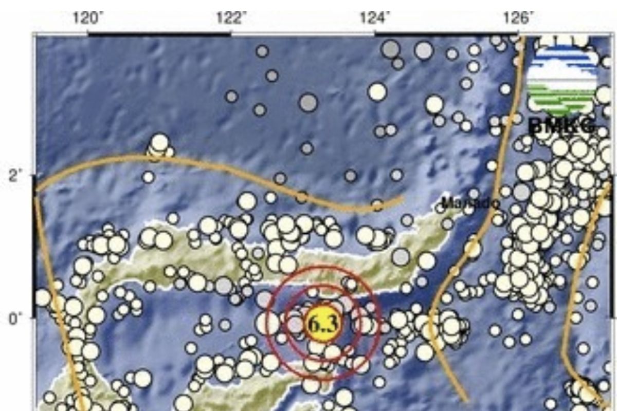 Warga Gorontalo panik dan pusing akibat gempa M 6,3