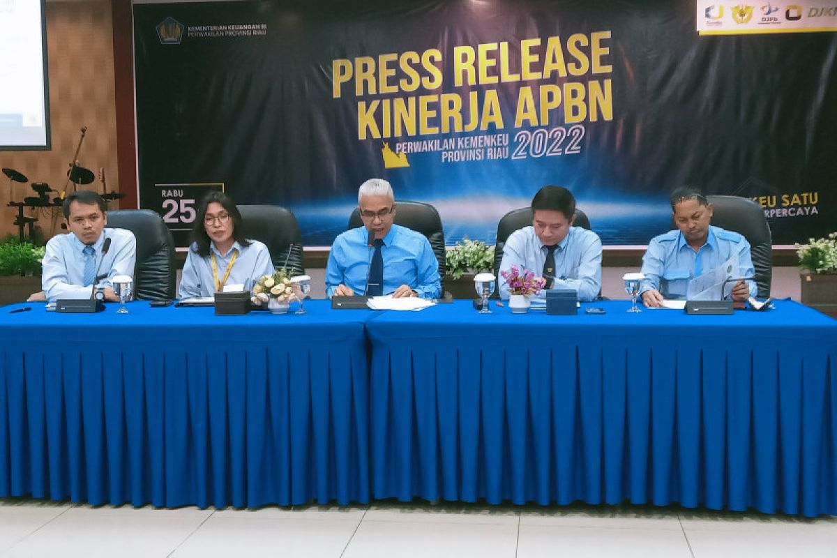 Realisasi belanja keuangan APBN di Riau capai Rp7,79 triliun pada 2022