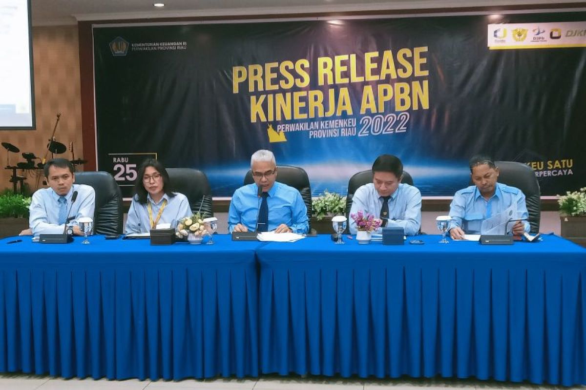 APBN di Riau surplus Rp72 miliar pada triwulan I tahun 2023