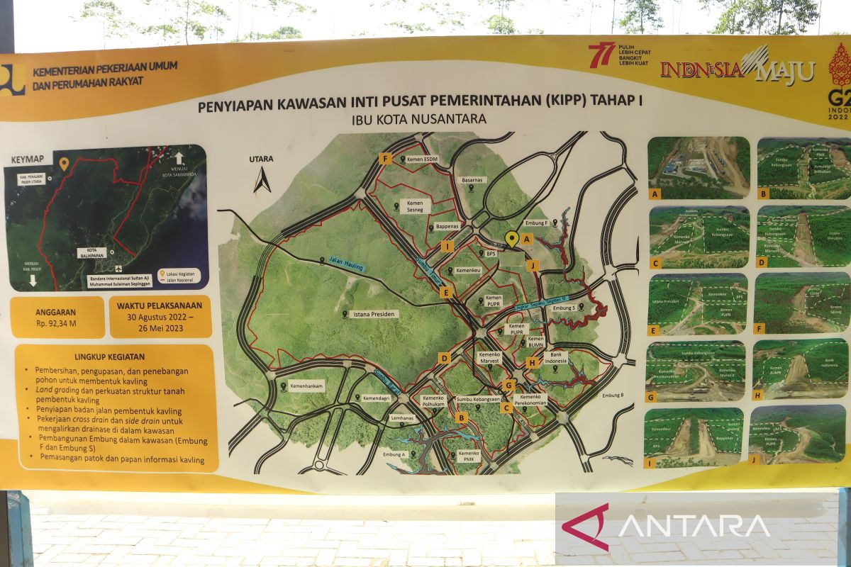 STT Migas siapkan SDM untuk IKN Nusantara