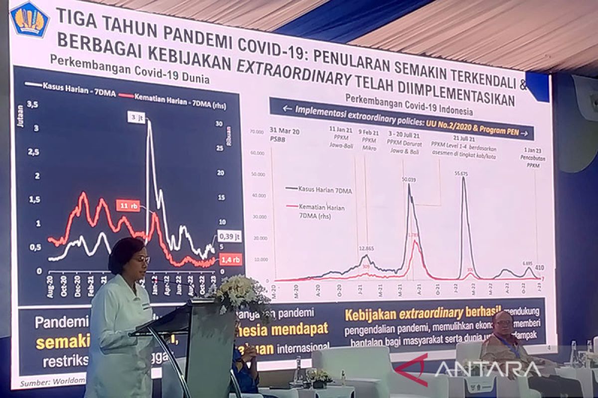 Menkeu: Pelabuhan dan kompleks industri kini jadi etalase Indonesia