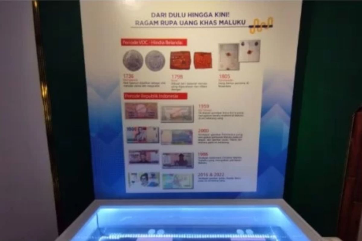 Bank Indonesia gelar pameran uang rupiah di Museum Kesultanan Ternate