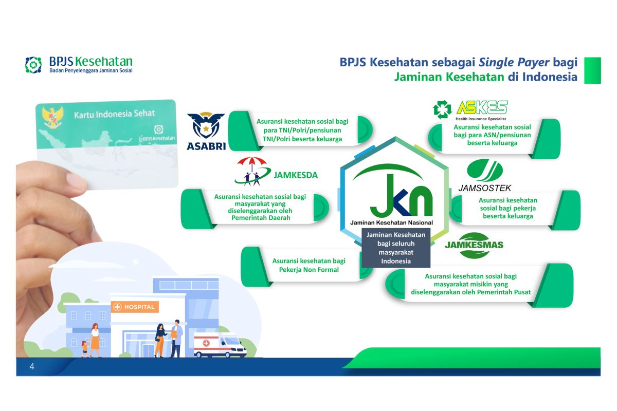 BPJS Kesehatan Berkontribusi Wujudkan Warga Indonesia Lebih Sehat ...