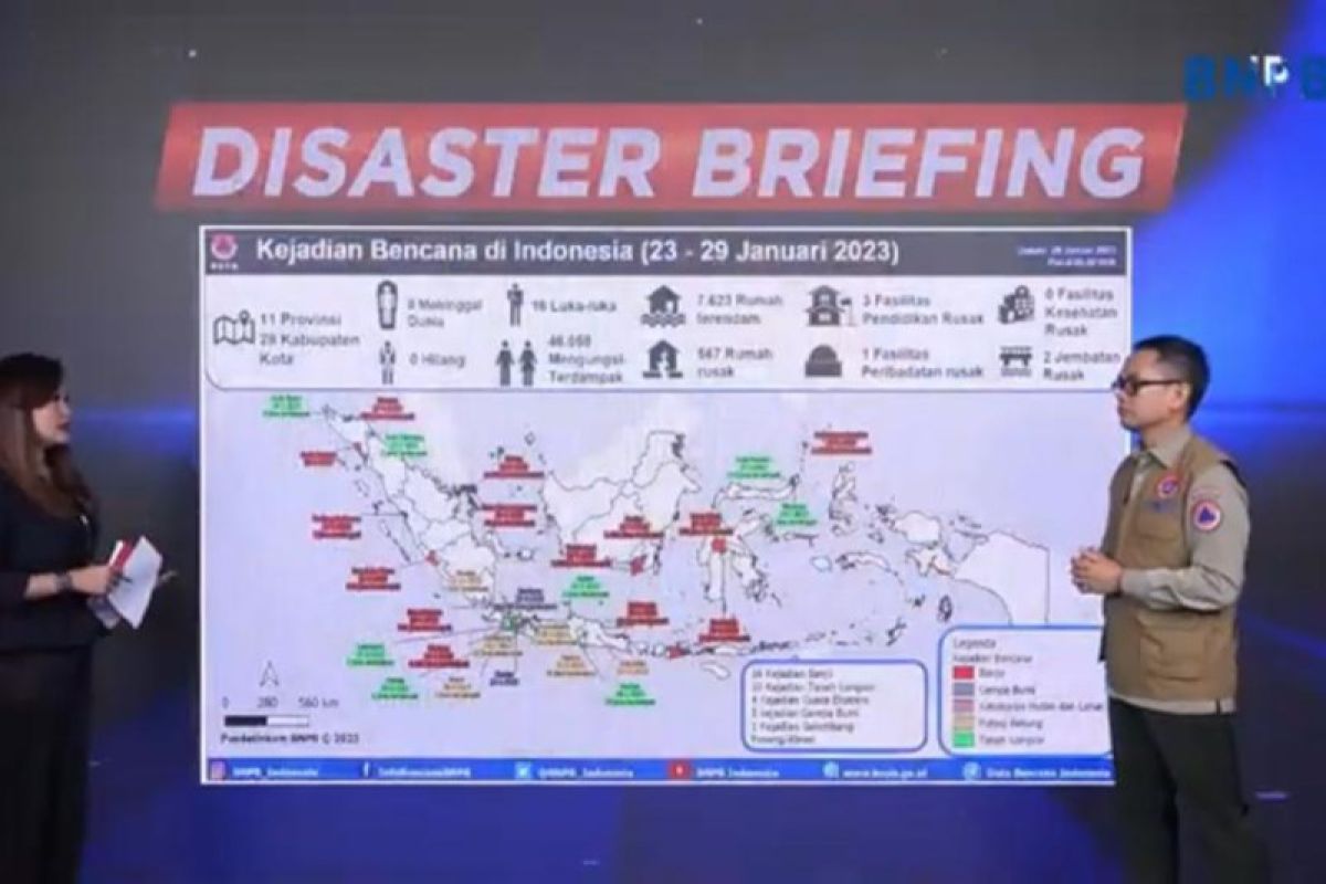 Bencana hidrometeorologi basah tak lepas dari faktor populasi