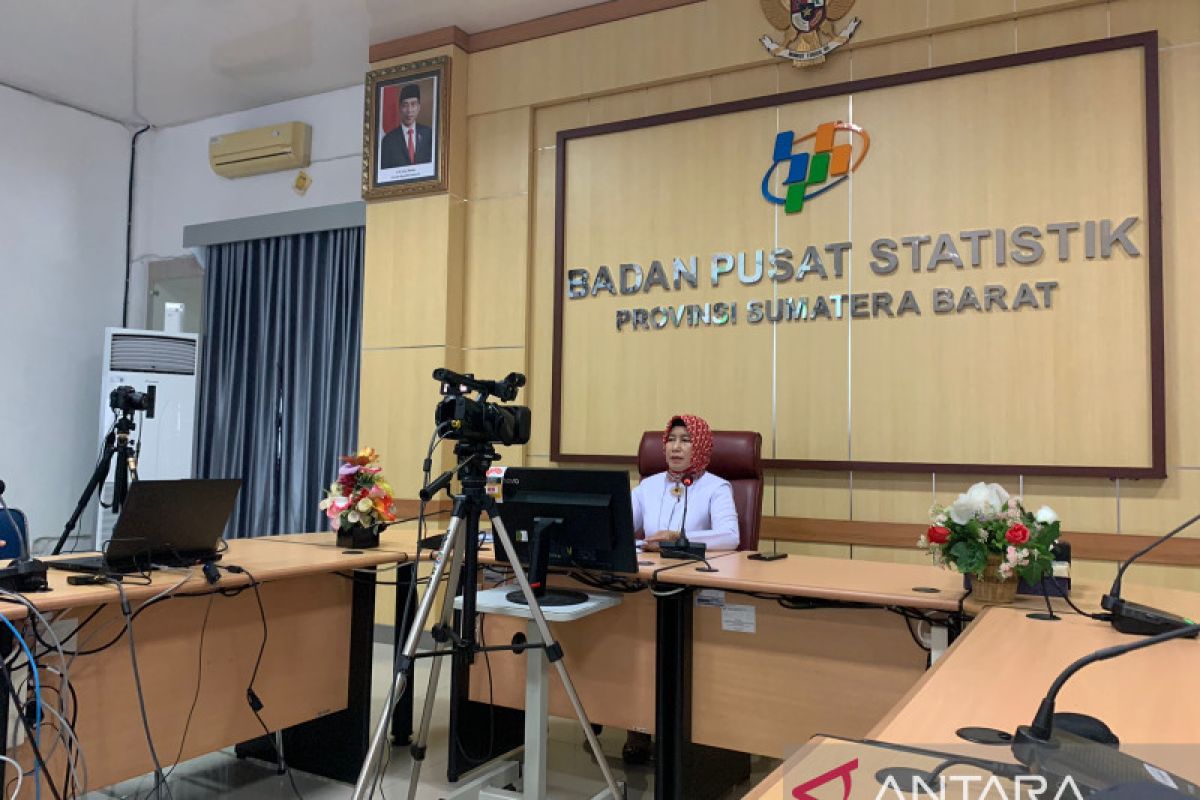 Inflasi Sumbar pada Januari 2023 capai 6,81 persen secara tahunan