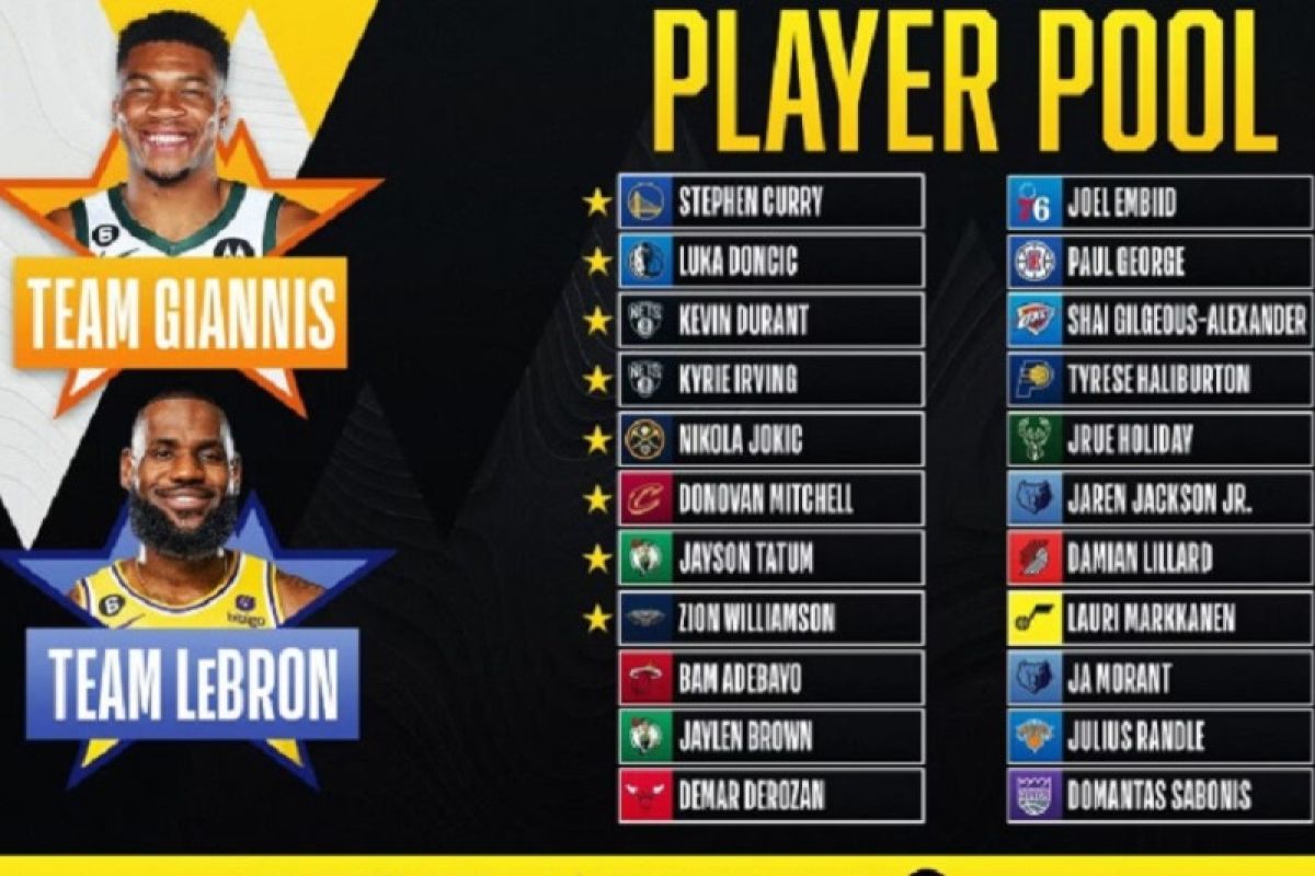 NBA: Daftar pemain All Star 2023