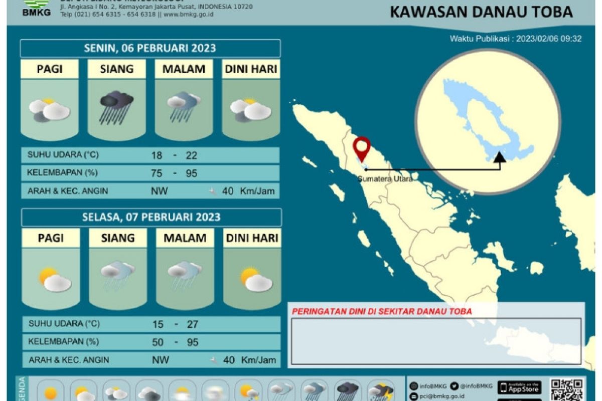 BMKG imbau warga waspada potensi hujan di pegunungan