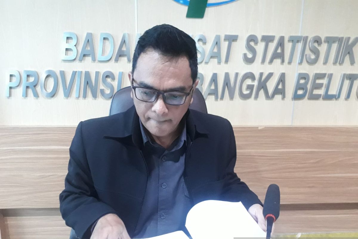 Ekonomi Bangka Belitung 2022 tumbuh 4,40 persen