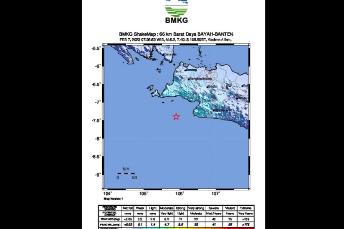Gempa M5,2 guncang Selatan Banten akibat aktivitas lempeng Indo-Australia