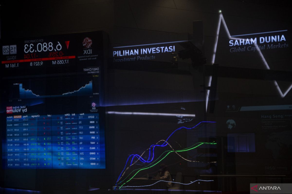 IHSG melemah ke posisi 6.608,5 jelang rilis suku bunga acuan Bank Indonesia