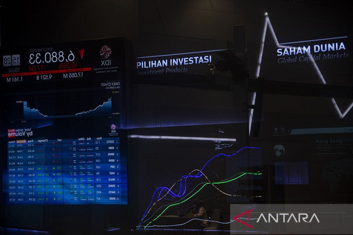 IHSG Selasa dibuka menguat 18,04 poin