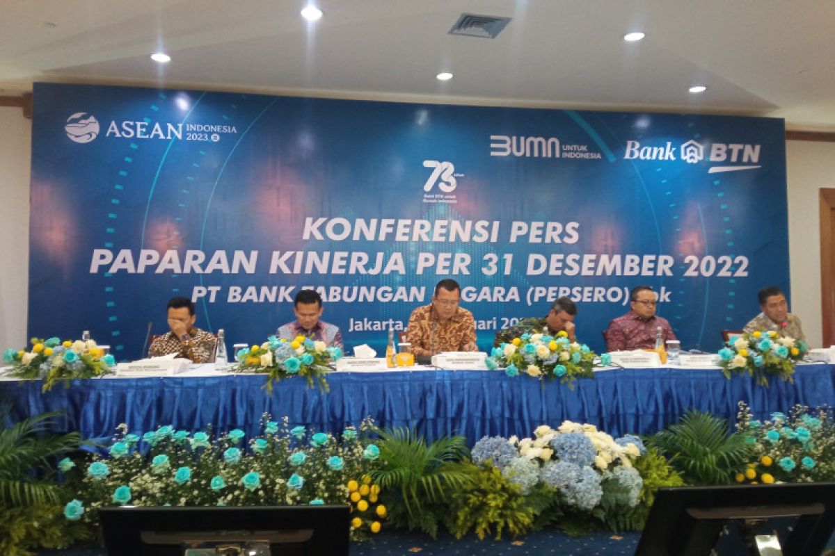 BTN cetak laba bersih Rp3,04 triliun pada 2022 naik 28,15 persen