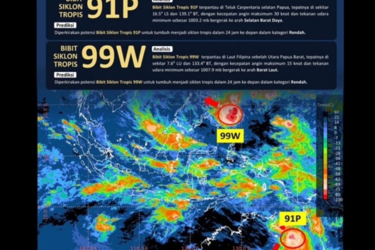 BMKG deteksi dua Bibit Siklon Tropis di sekitar wilayah Indonesia