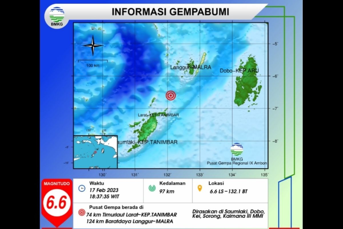 Gempa bumi dengan magnitudo 6,6 mengguncang barat daya Maluku Tenggara