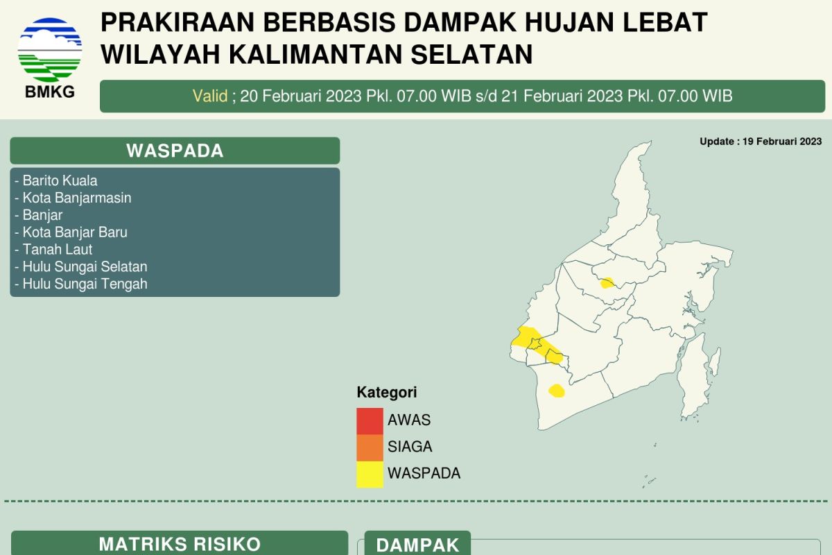 Tujuh wilayah di Kalsel berpotensi hujan lebat pada hari ini