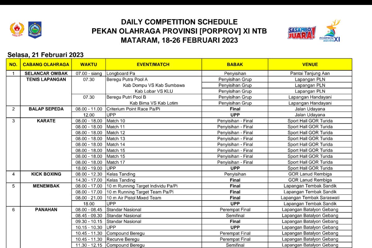 Jadwal dan lokasi pertandingan Porprov NTB 2023 hari ini