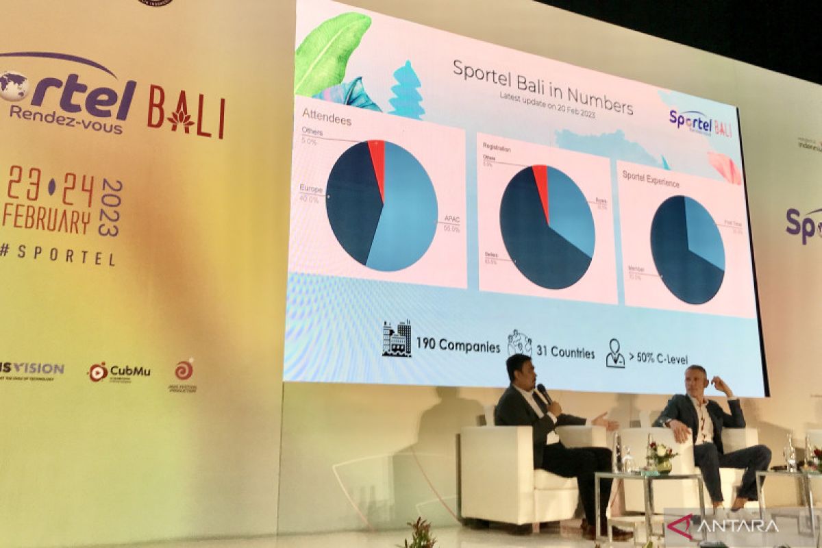 SPORTEL 2023 pertemukan ratusan pelaku penyiaran olahraga dunia di Bali