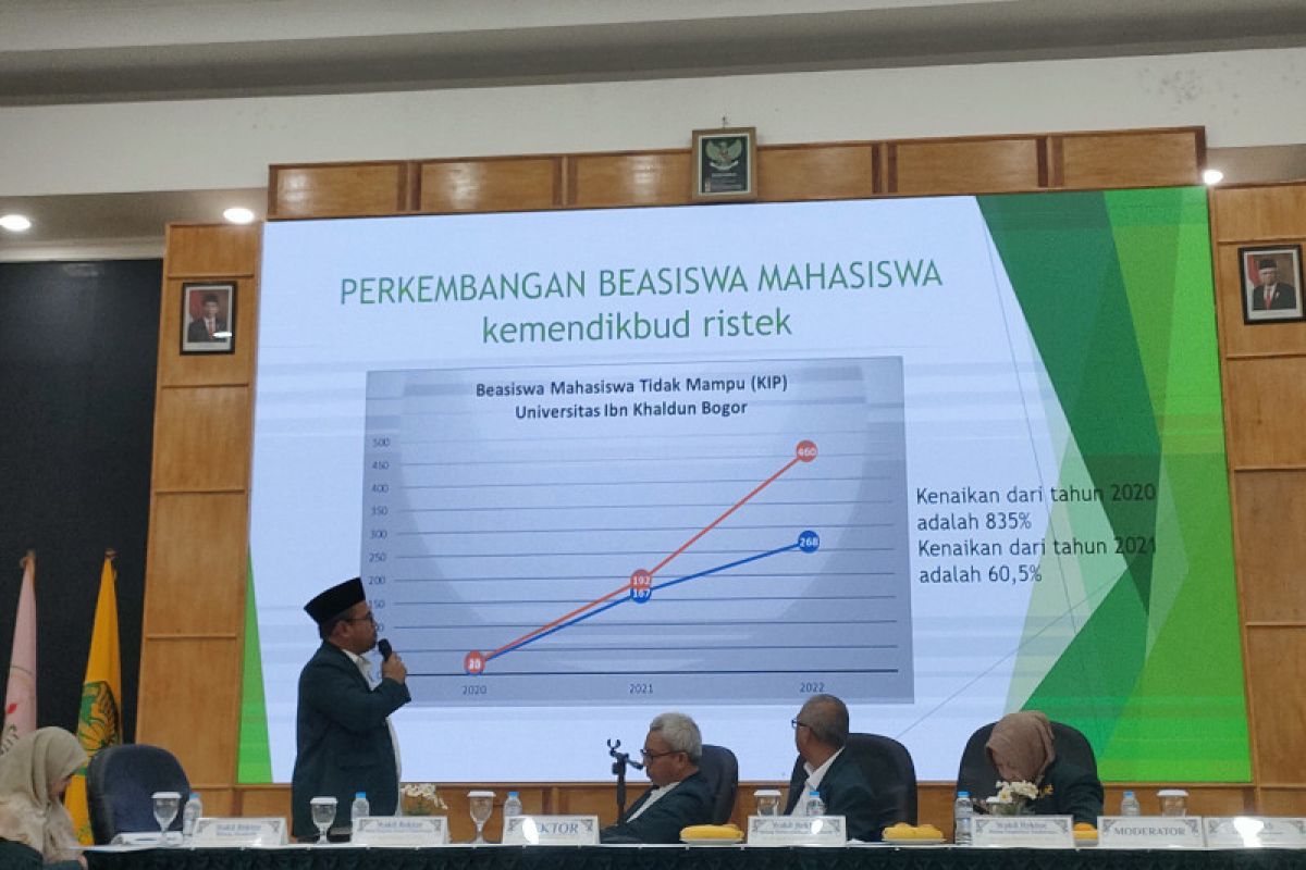Universitas Ibn Khaldun jadi perguruan tinggi pengelola KIP terbaik se-Jawa Barat