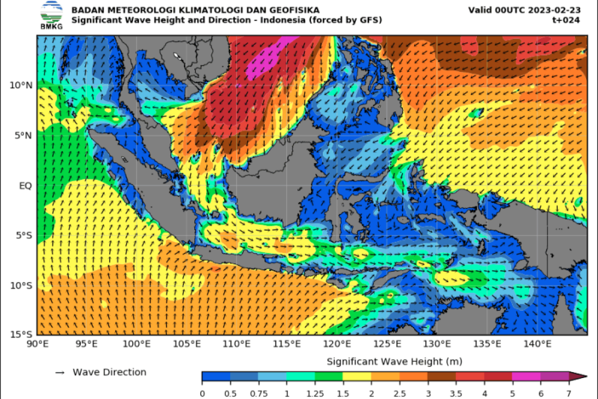 BMKG keluarkan peringatan dini gelombang tinggi  perairan Indonesia dua hari ke depan