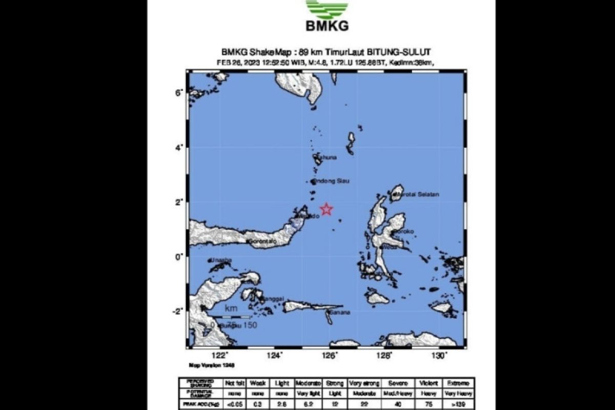 BMKG: Gempa magnitudo 5,0 di Bitung akibat patahan dalam Lempeng Laut Maluku