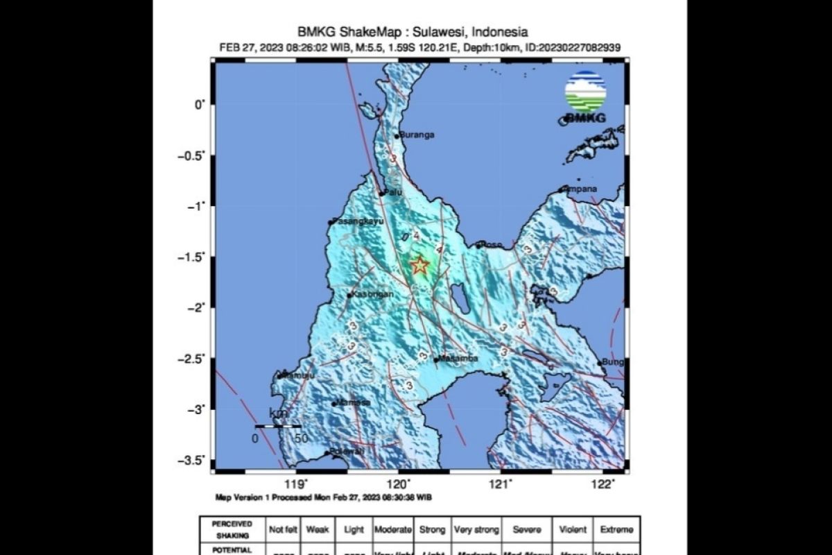 BMKG: Gempa magnitudo 5,5 di Sigi disebabkan oleh aktivitas sesar