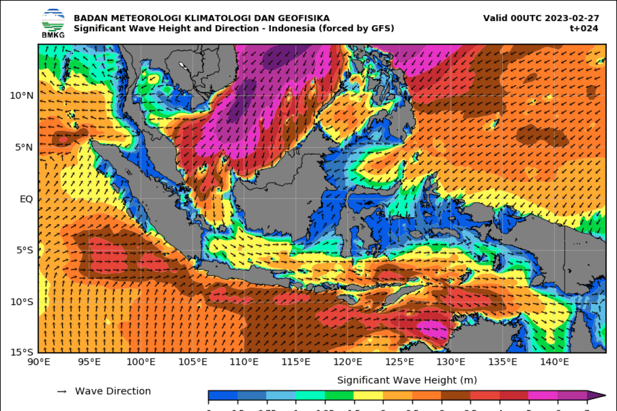 Waspadai gelombang lebih dari enam meter di Laut Natuna