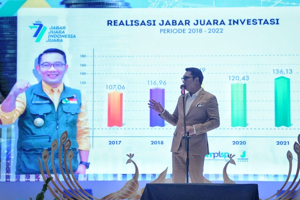 Gubernur: Target realisasi investasi Jabar 2023 Rp188 triliun