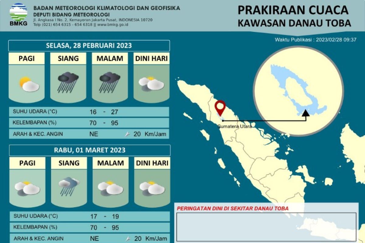 BMKG: Waspadai hujan lebat disertai angin kencang di sebagian wilayah Sumut