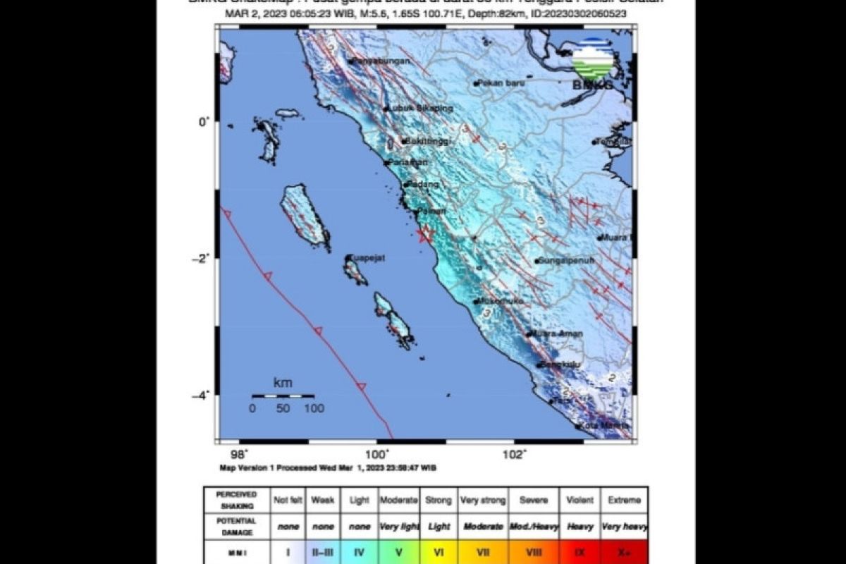 Gempa bumi darat M5,6 di wilayah Lengayang Sumbar akibat aktivitas subduksi