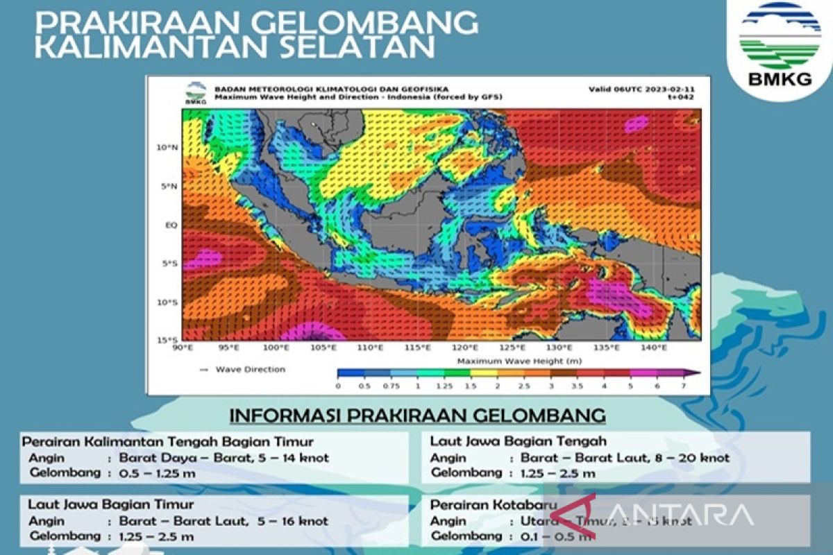 Tanah Bumbu diperkirakan terjadi hujan lebat hingga malam hari