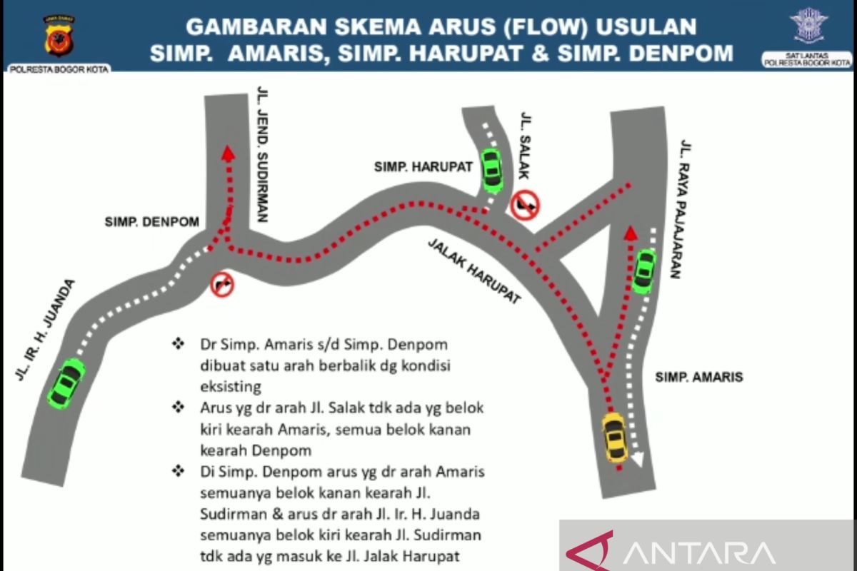 Polresta Bogor akan umumkan pengalihan arus lalu lintas setelah Lebaran