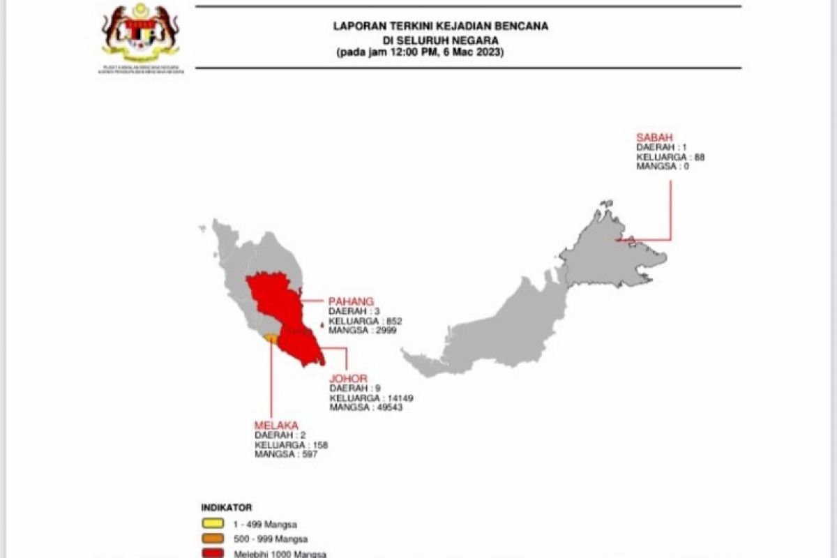 53.139 jiwa terdampak banjir di Malaysia