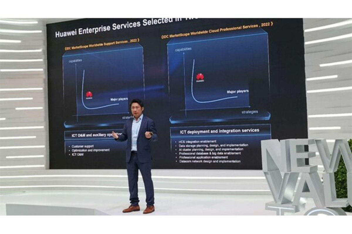 Huawei Pamerkan Layanan untuk Perusahaan di MWC 2023